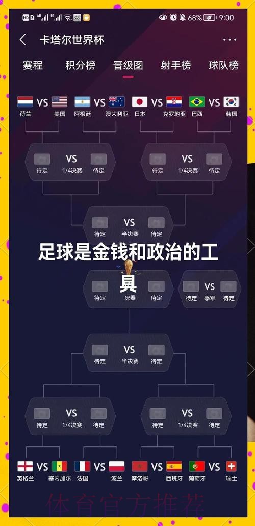 深入解析世界杯盘口网页版最佳策略 深入解析世界杯盘口网页版最佳策略