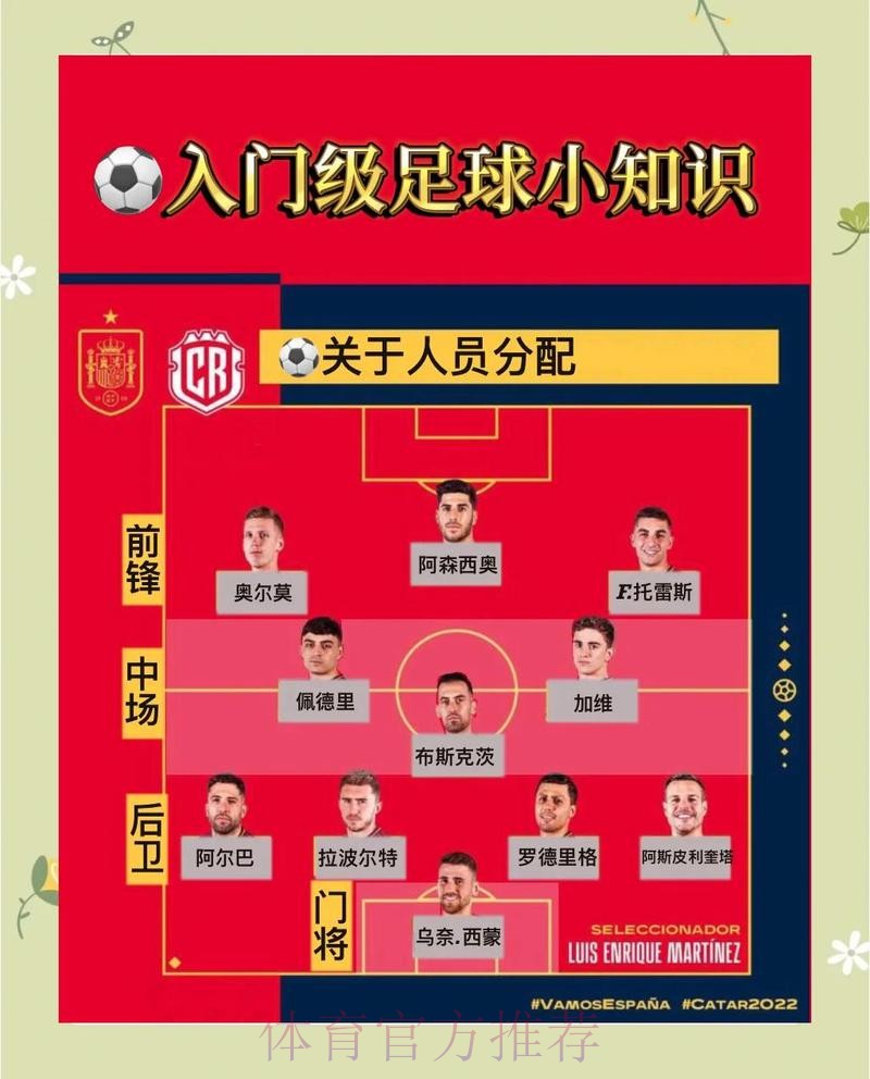 世界杯买球在线官方平台攻略 世界杯买球在线官方平台攻略