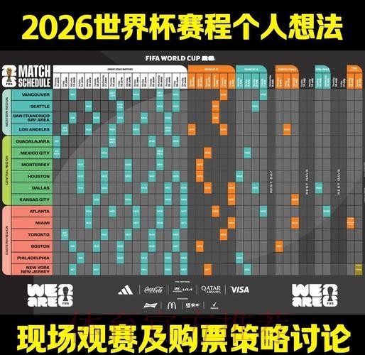 全面解析:2026世界杯下注平台推荐指南 全面解析:2026世界杯下注平台推荐指南